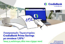 CrediaBank Prime Savings: Λογαριασμός Ταμιευτηρίου έως 1,15% επιτόκιο